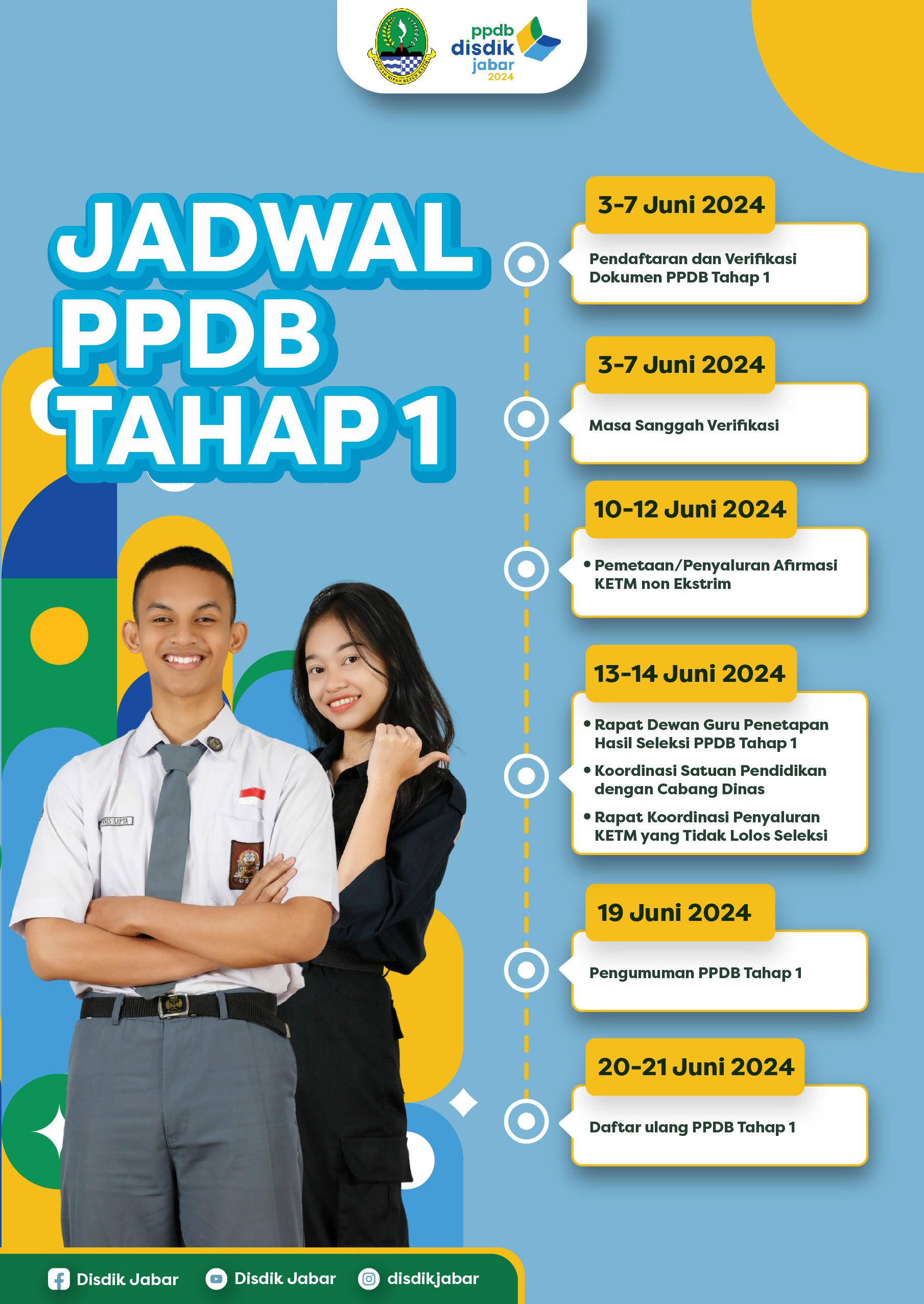 Tahap PPDB
